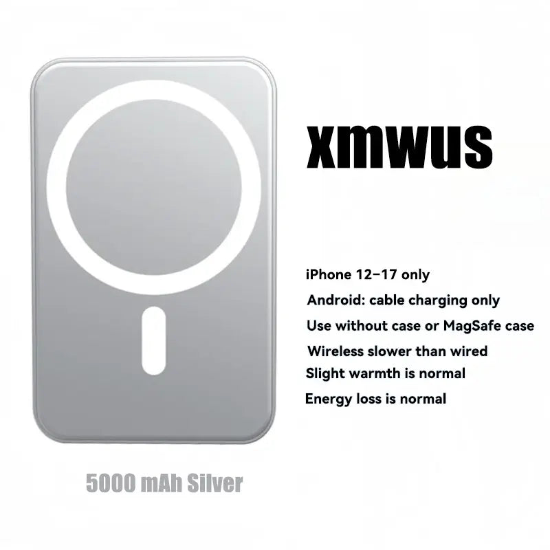 5000Mah Magnetic Power Bank for Iphone 12β17 Series, Works Best with Magsafe Case or No Case, Portable Wireless Charger