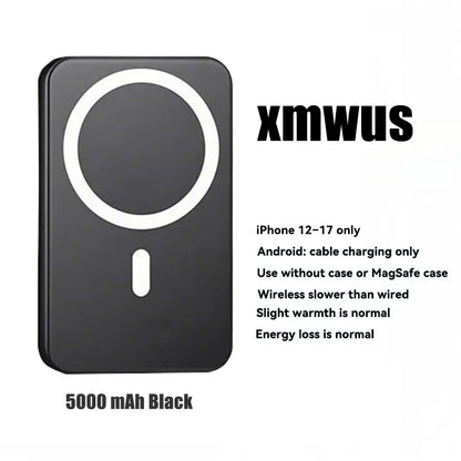 5000Mah Magnetic Power Bank for Iphone 12–17 Series, Works Best with Magsafe Case or No Case, Portable Wireless Charger