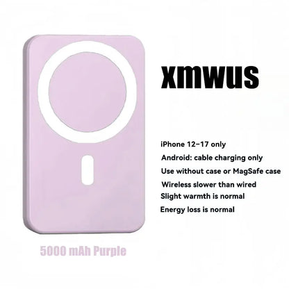 5000Mah Magnetic Power Bank for Iphone 12–17 Series, Works Best with Magsafe Case or No Case, Portable Wireless Charger